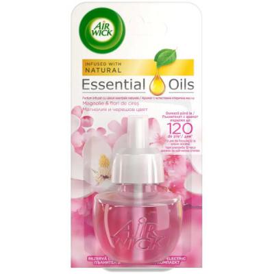 Air Wick Odorizant Rezerva Electric 19ml Magnolia