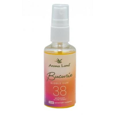 Aroma Land Spray Parfum Camera 50Ml Bubble Gum