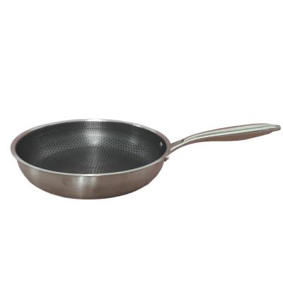 Onix Tigaie Inox Interior Antiaderent Fagure 28x6.5cm